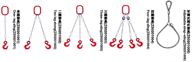 钢丝绳索具常用组合一